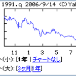 nanaimgrさん