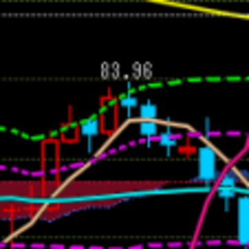 九段下罫線堂さん