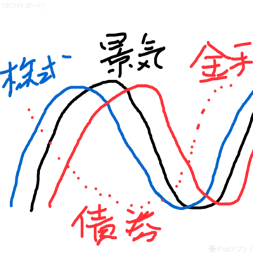 いくろくさん